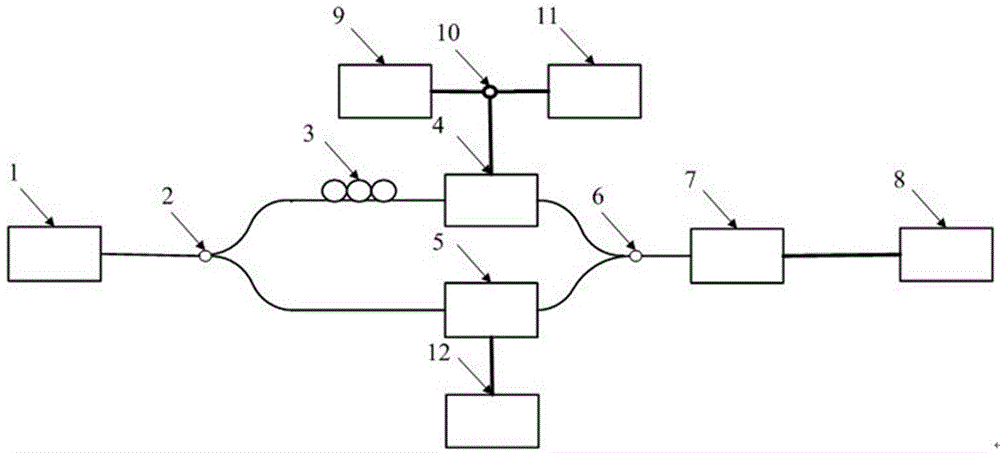 Device and method for measuring frequency response of high-speed photodetector