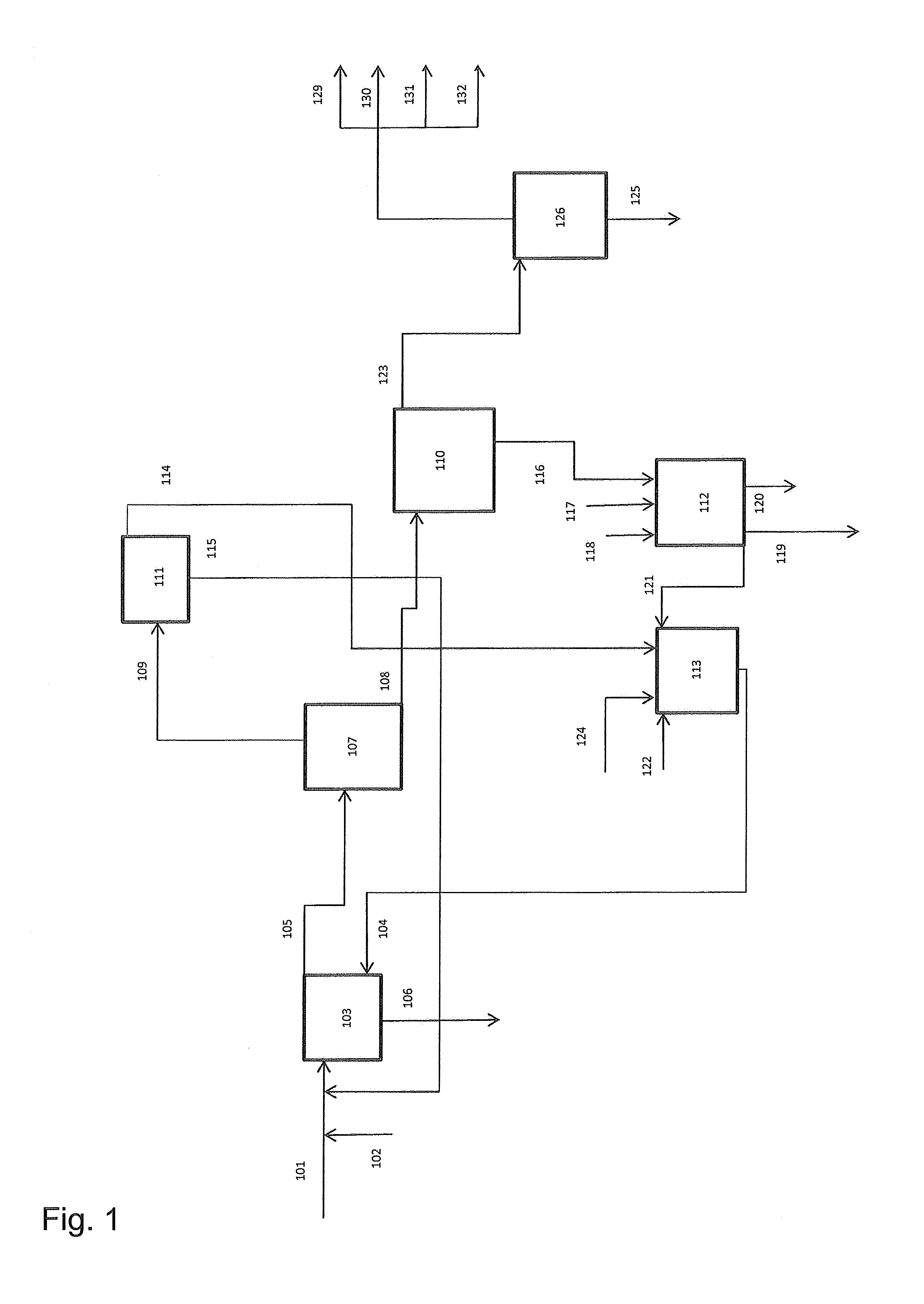 Method for recovering and purifying propionic acid