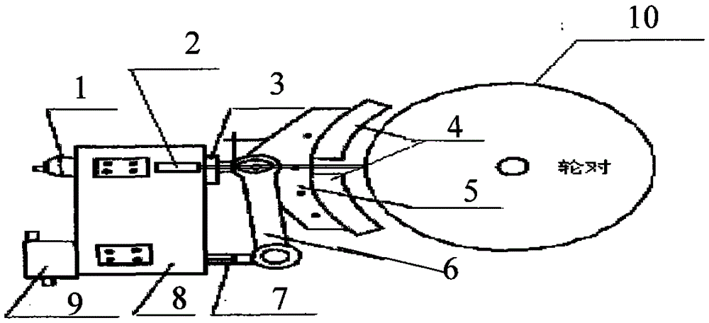 An online monitor for the wear condition of locomotive brake shoe and tire