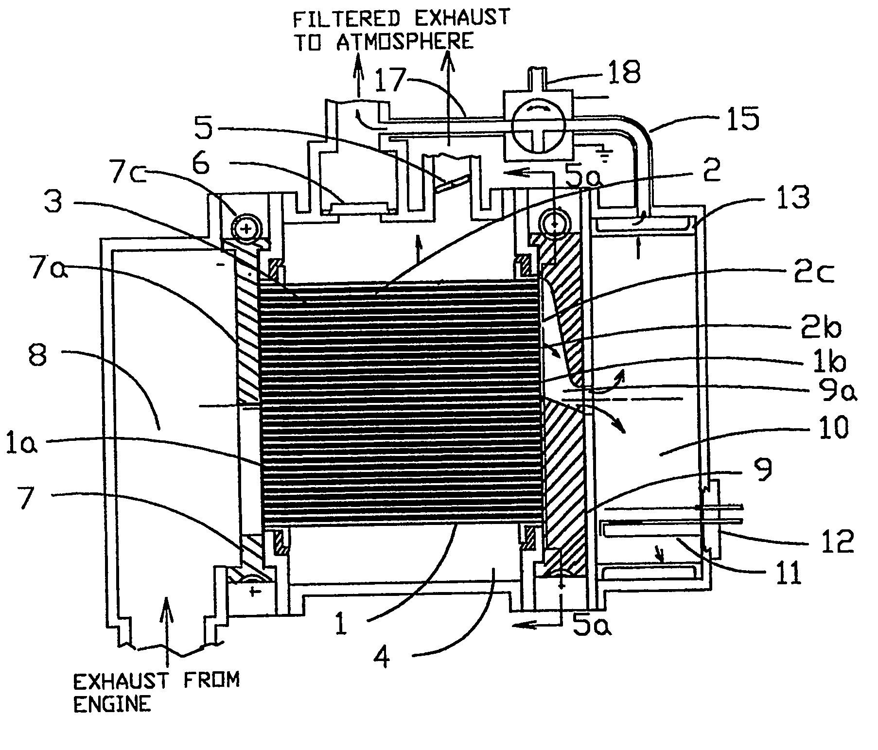 Apparatus and method for filtering particulate and reducing NOx emissions