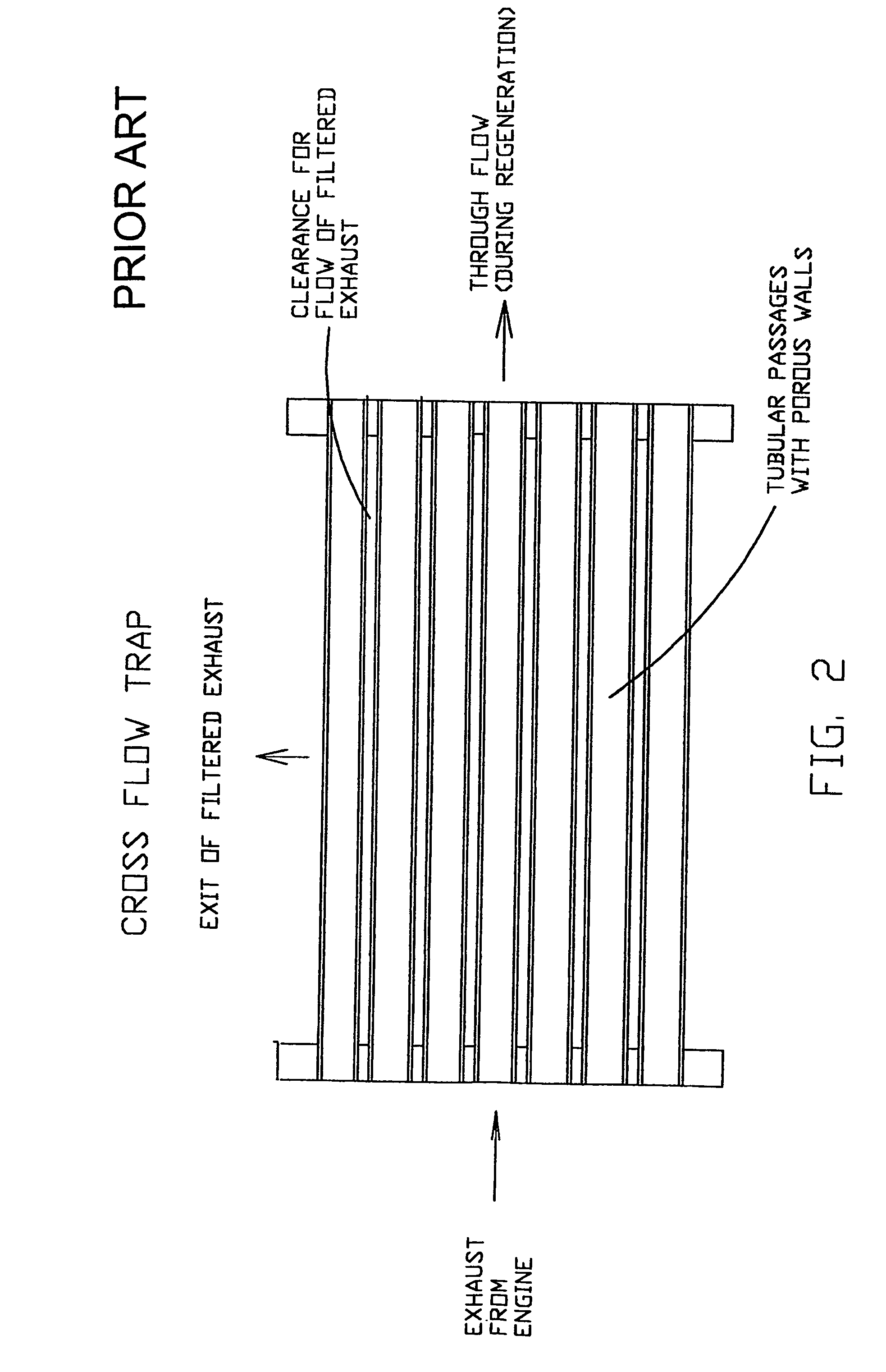 Apparatus and method for filtering particulate and reducing NOx emissions