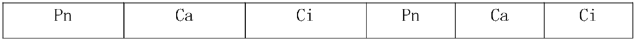 Method for rapidly obtaining supplementing and recycling quota of plant inorganic carbon