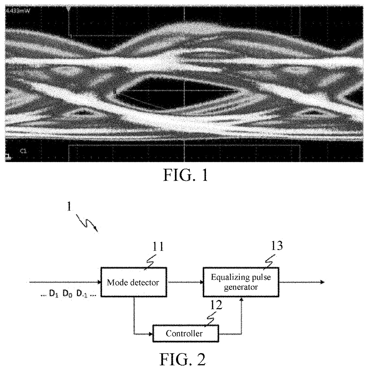 Pulse generation module, and optical communication transmitter system and non-linear equalizing method thereof