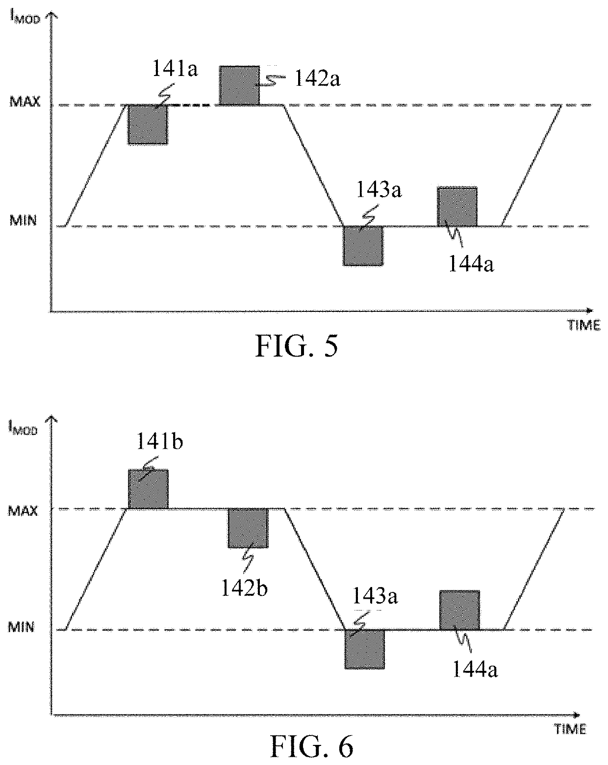 Pulse generation module, and optical communication transmitter system and non-linear equalizing method thereof