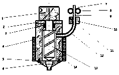 Novel screw rod type nozzle with fused deposition forming technology