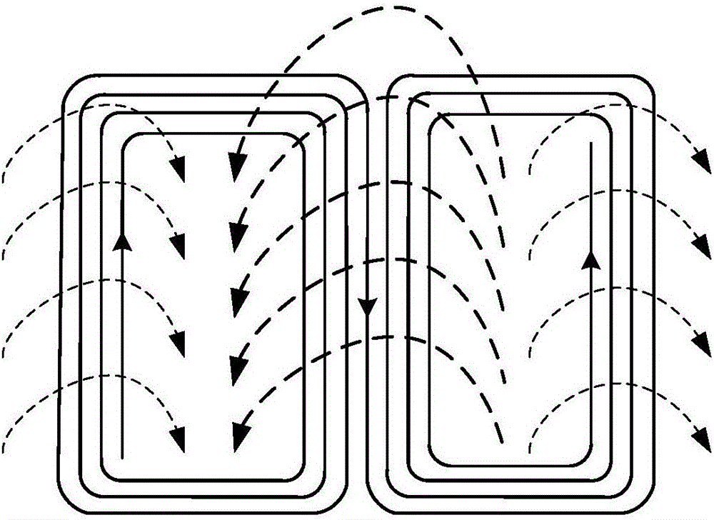 Non-contact type dynamic power supply system coil for trains in rail transit