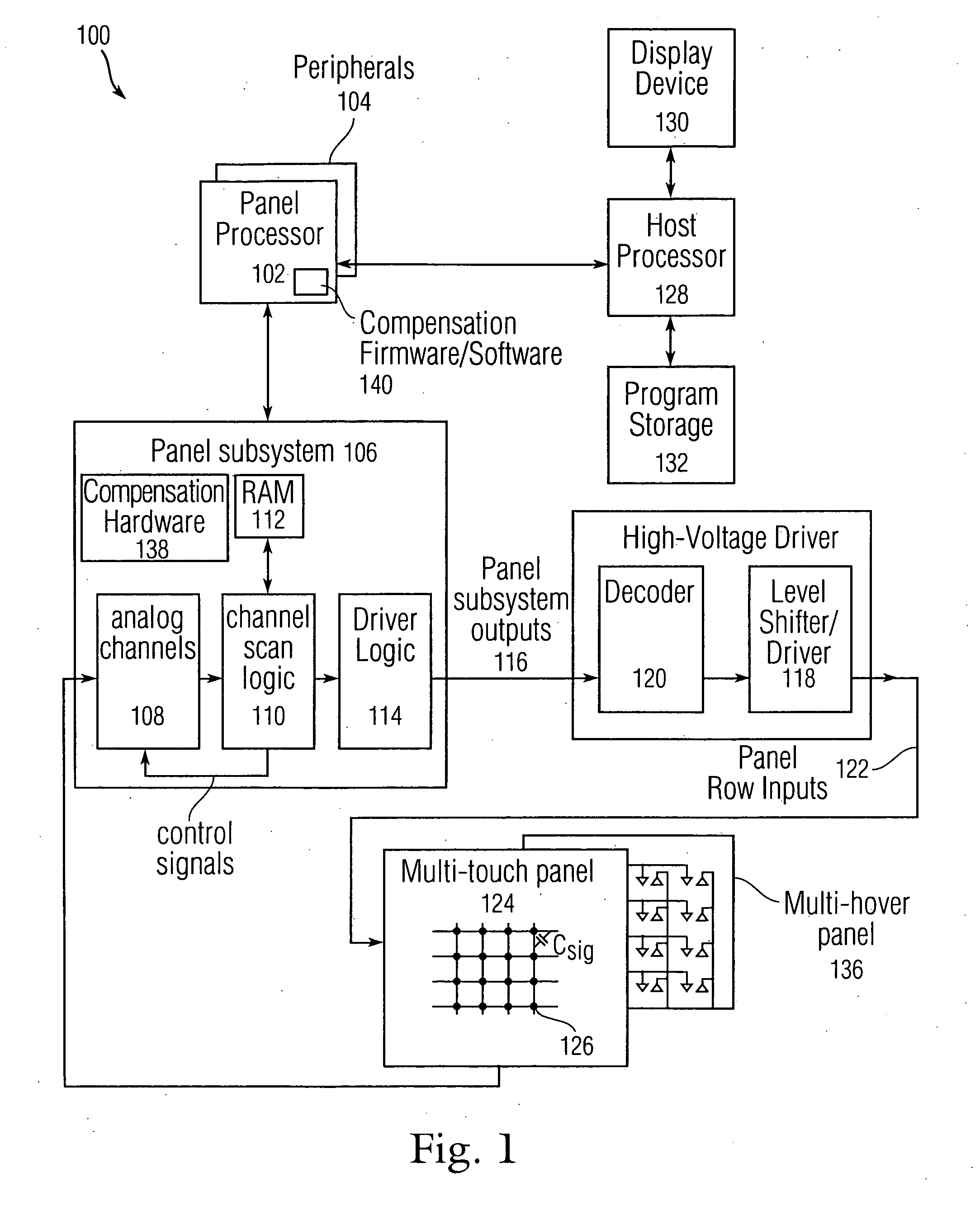 Error compensation for multi-touch surfaces