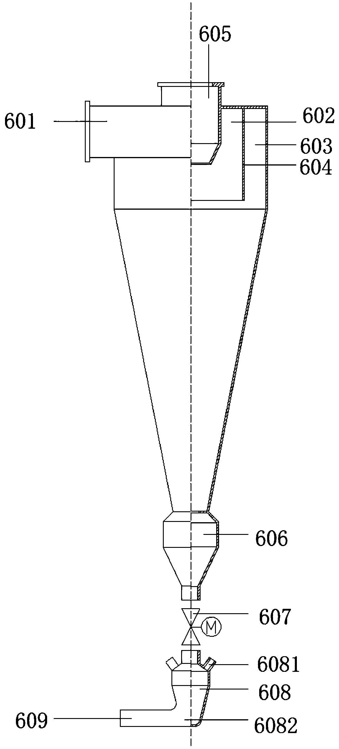 Cyclone system for sludge drying