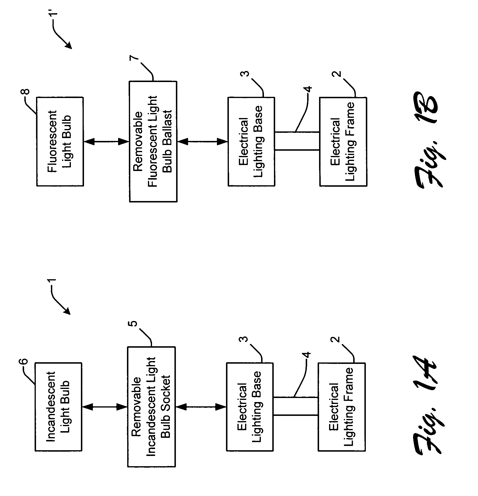 Methods for converting incandescent lighting products to fluorescent lighting products