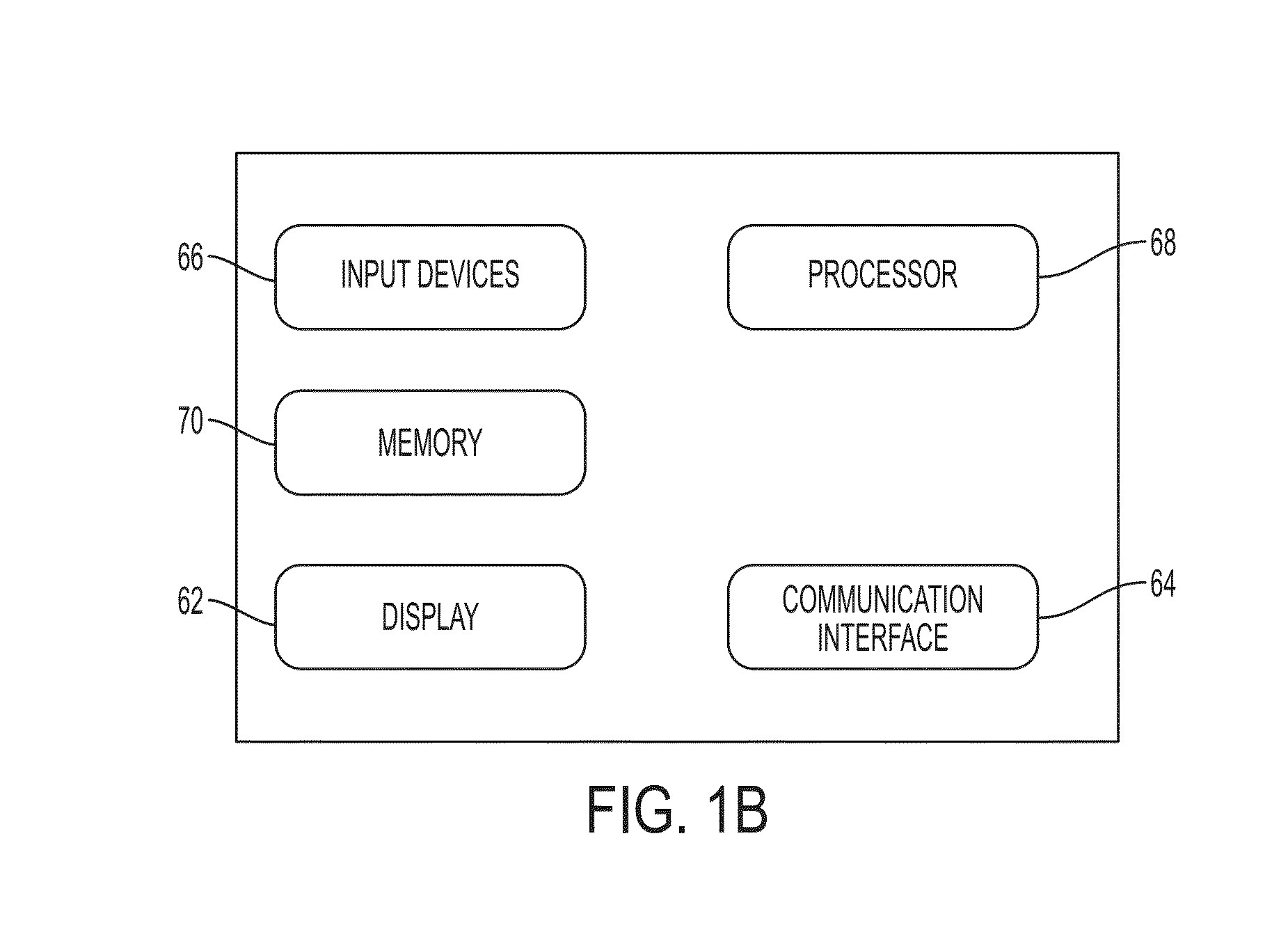 Hydration Monitoring System