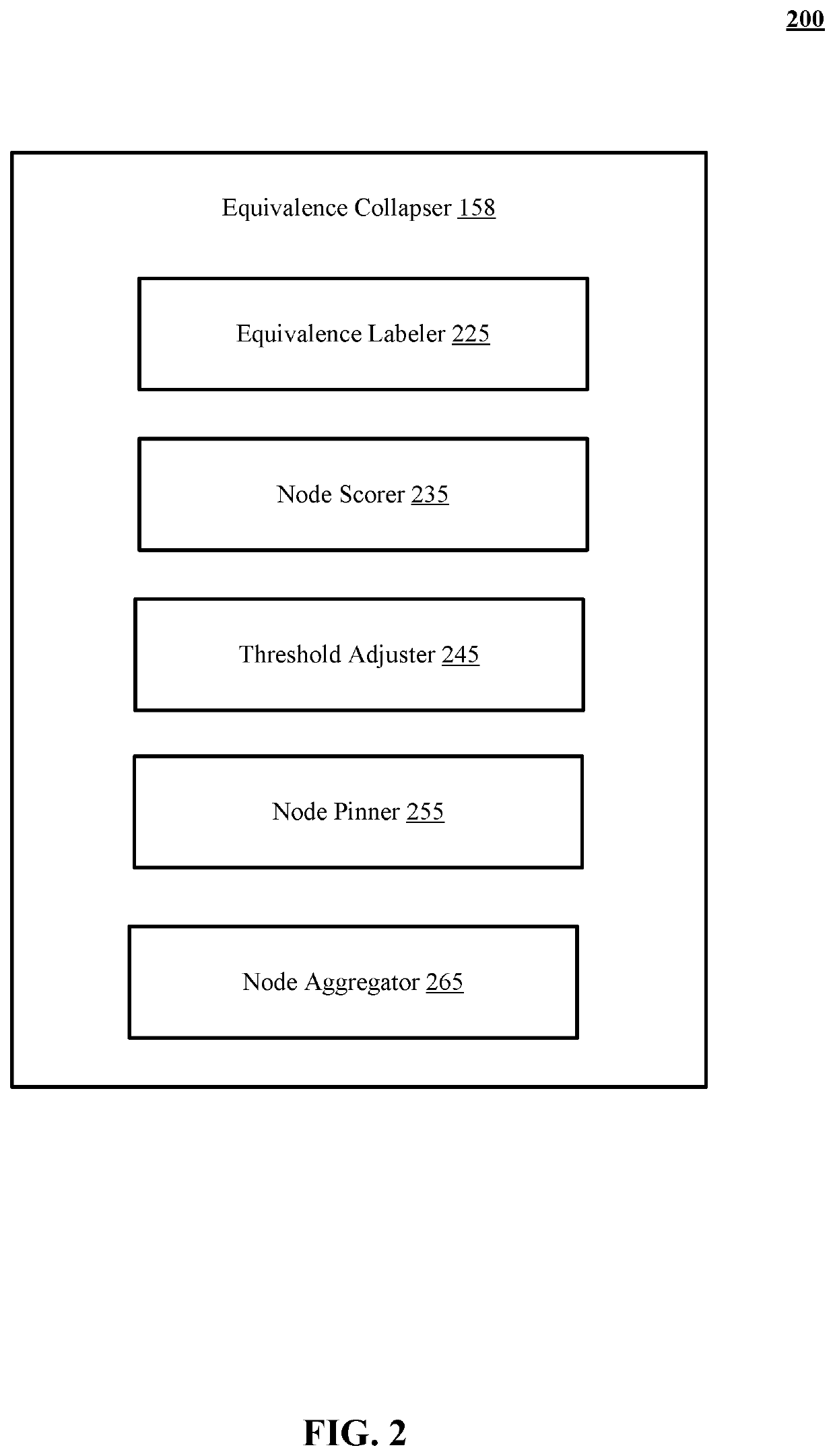 Systems and methods to show detailed structure in a security events graph