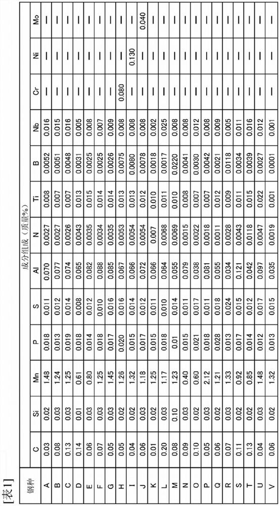 High-strength steel plate and manufacturing method thereof