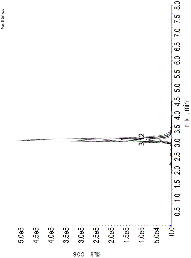 Quantitative detection method of polysaccharide containing uronic acid