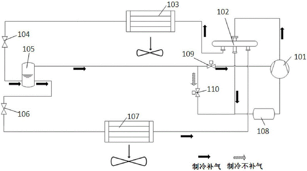 Air-supplying enthalpy-adding heat pump air conditioning system capable of promoting heat exchange performance of heat exchangers