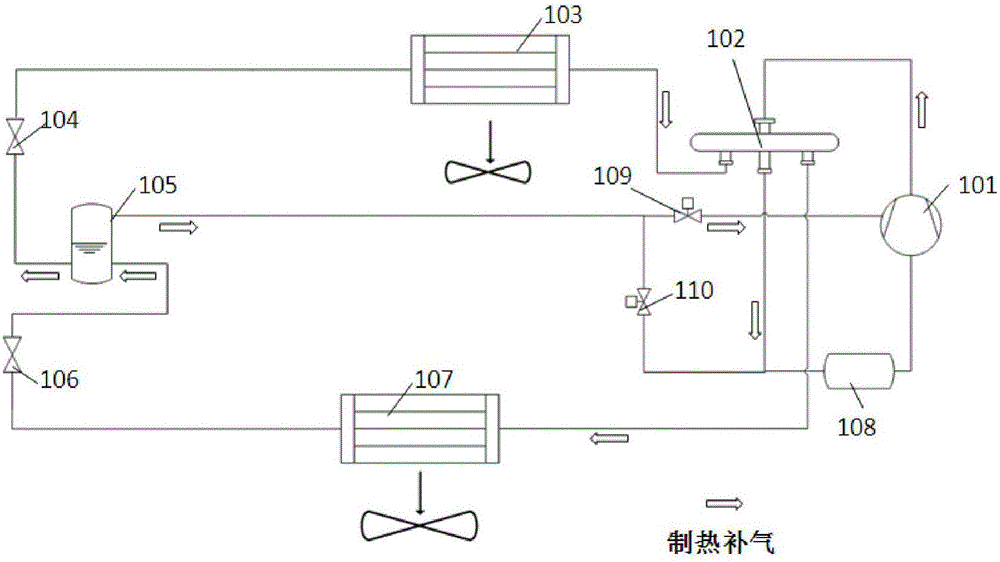 Air-supplying enthalpy-adding heat pump air conditioning system capable of promoting heat exchange performance of heat exchangers