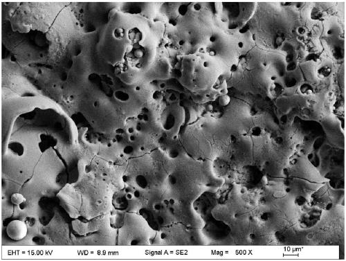 A method for preparing titanium alloy biomimetic coating by combining laser and anodic oxidation