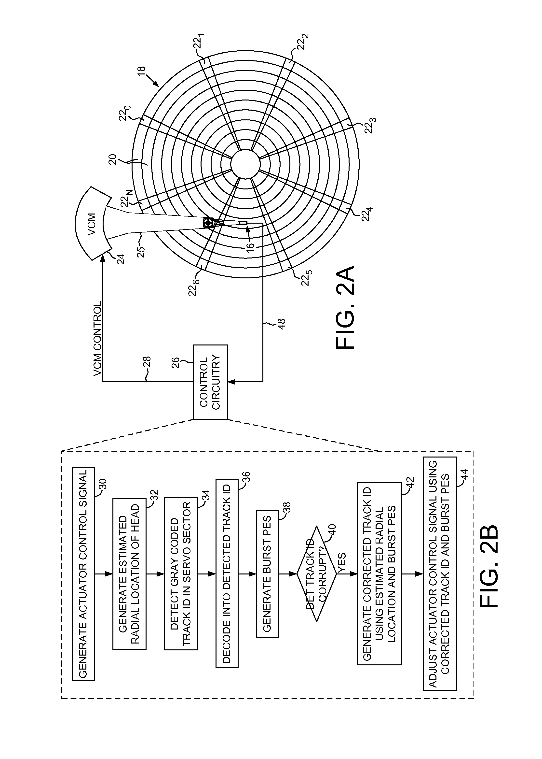 Disk drive correcting track ID in response to an estimated radial location and a burst PES