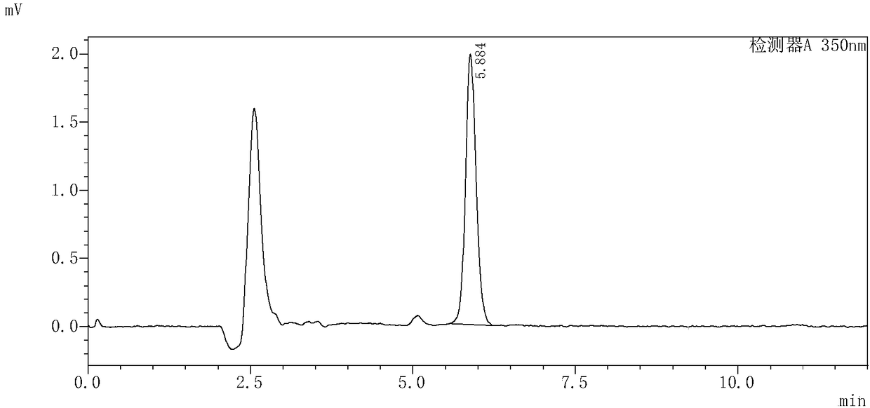 Tetracycline antibiotics immunoaffinity column and preparation method and application thereof