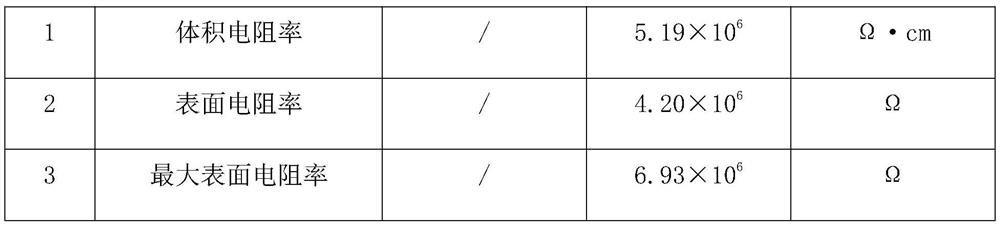 Lining barrel and preparation process thereof