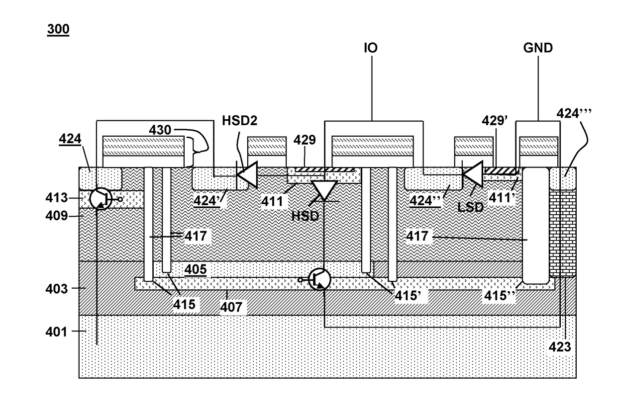 Transient voltage suppressor (TVS) with reduced breakdown voltage