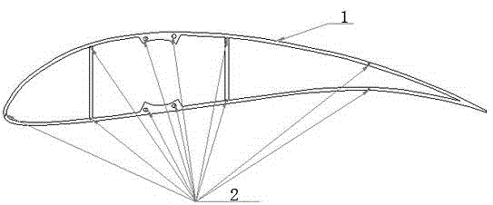 Industrial large fan with fan protection measures