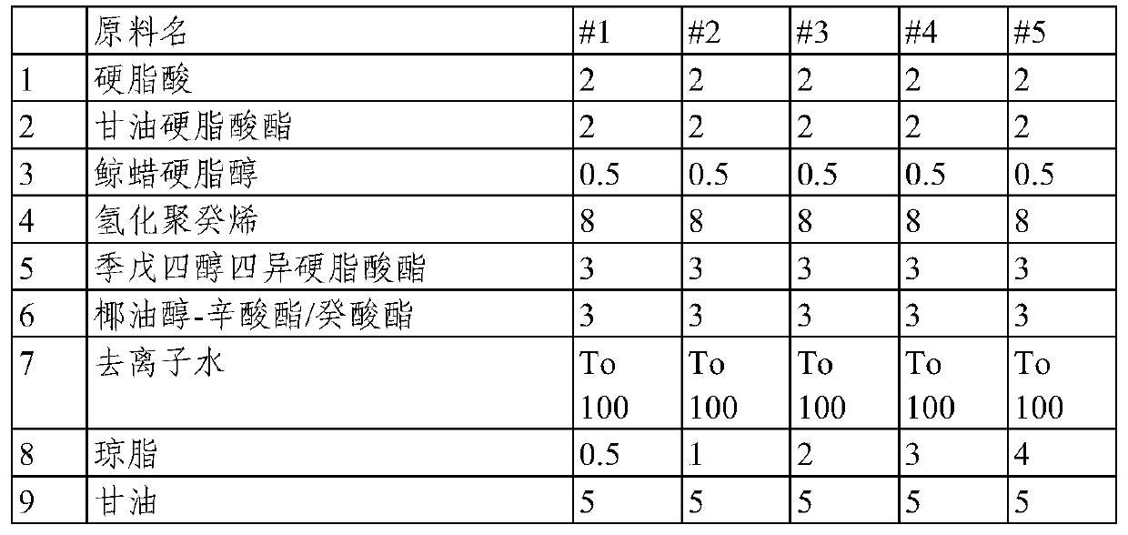 Cream formulation cosmetic composition with modified physical properties using agar