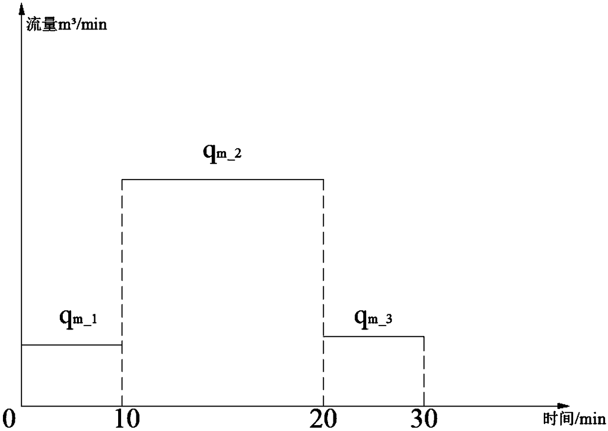 Low-temperature liquid filling method and system for detecting evaporation rate of low-temperature heat insulation gas bottle