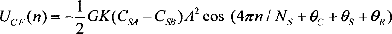 All-digital detection apparatus of differential capacitor