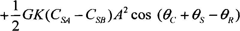 All-digital detection apparatus of differential capacitor