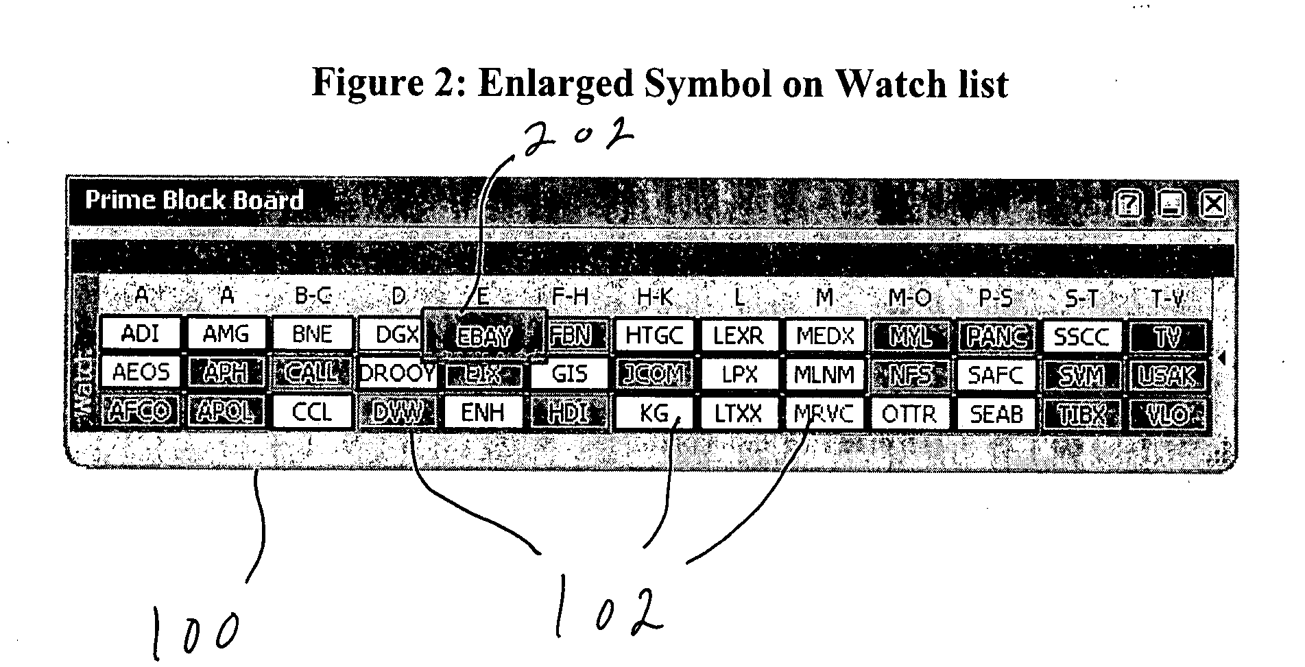 Drag-and-drop graphical control interface for algorithmic trading engine