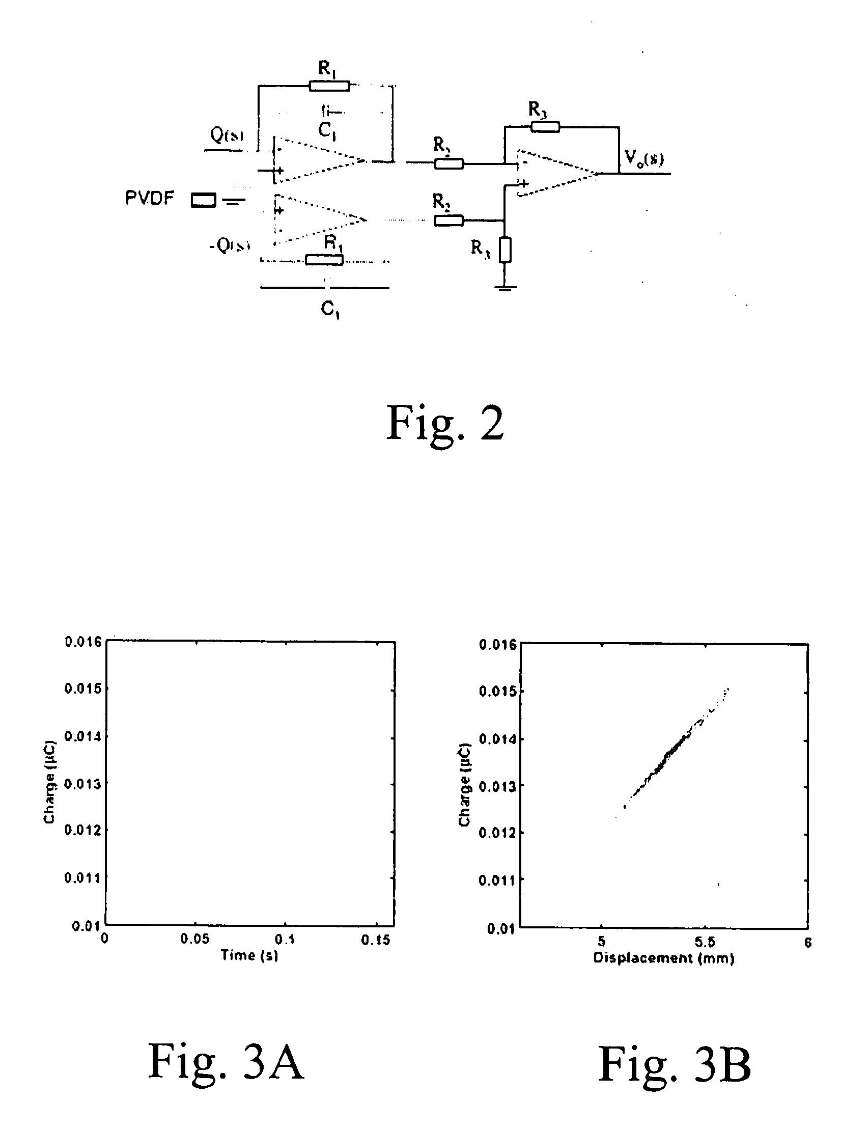 Integrated actuator sensor structure