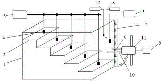 A device for simulating the impact of water level changes on the risk of release of nitrogen, phosphorus and heavy metals from sediments