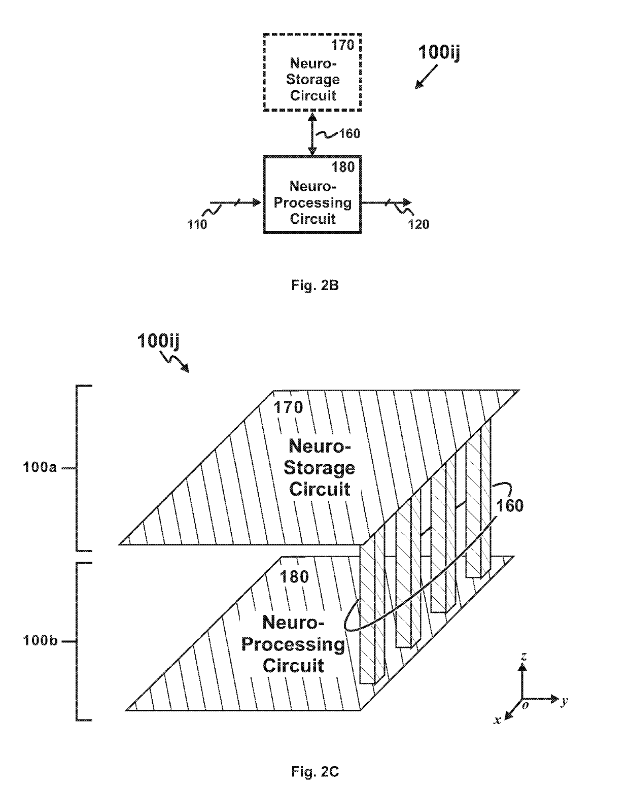 Vertically Integrated Neuro-Processor