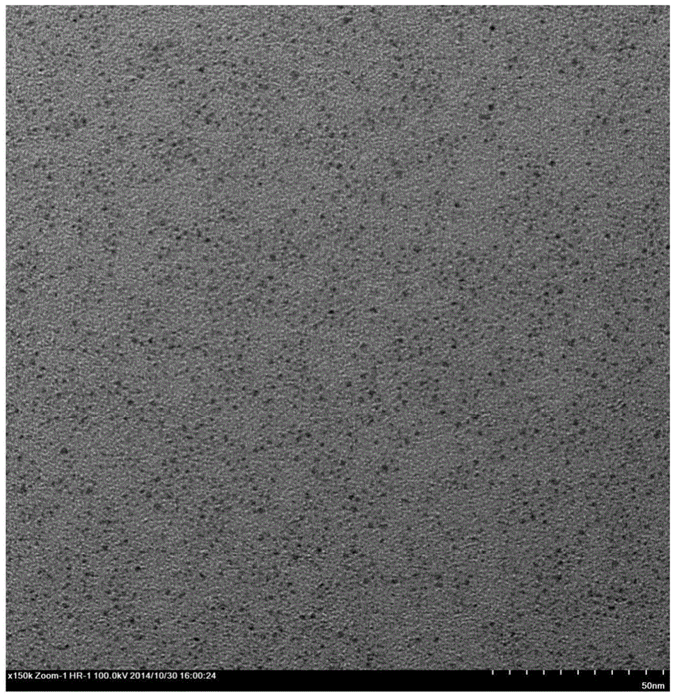 Au25 nanosphere synthetic method and Au25 nanospheres