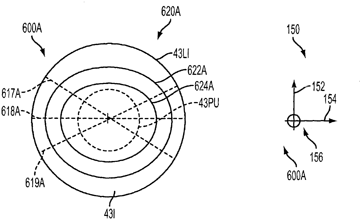 Corneal topography measurement and alignment of corneal surgical procedures