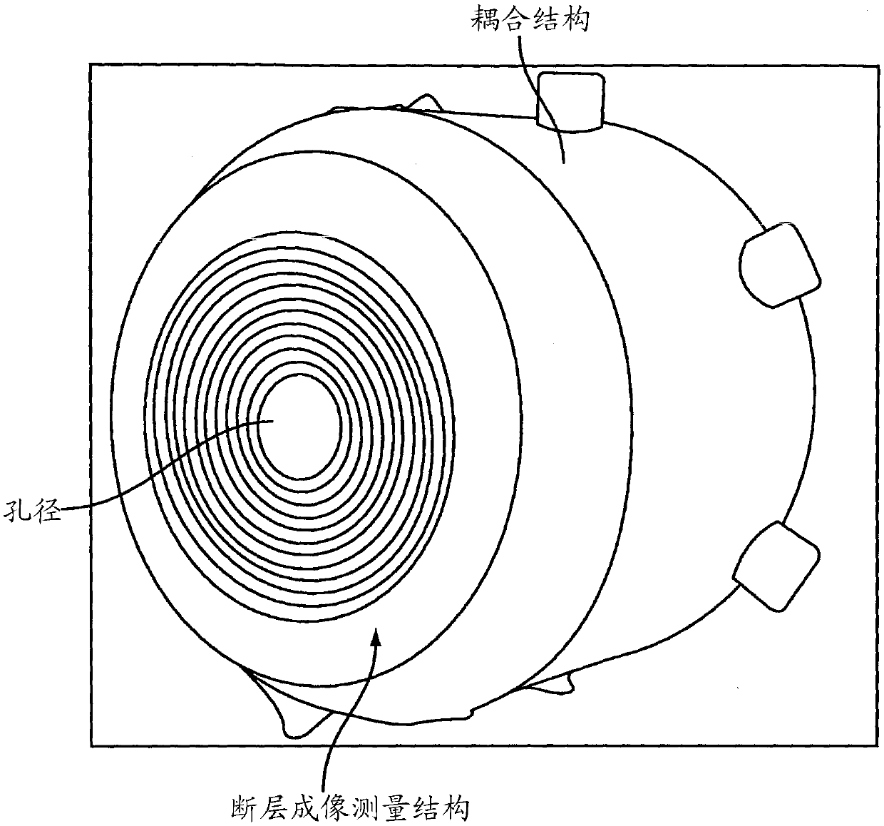 Corneal topography measurement and alignment of corneal surgical procedures