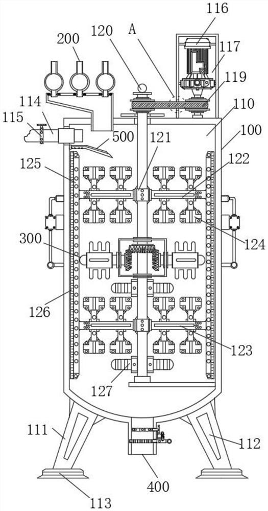 Mixed processing equipment for textile fiber material production