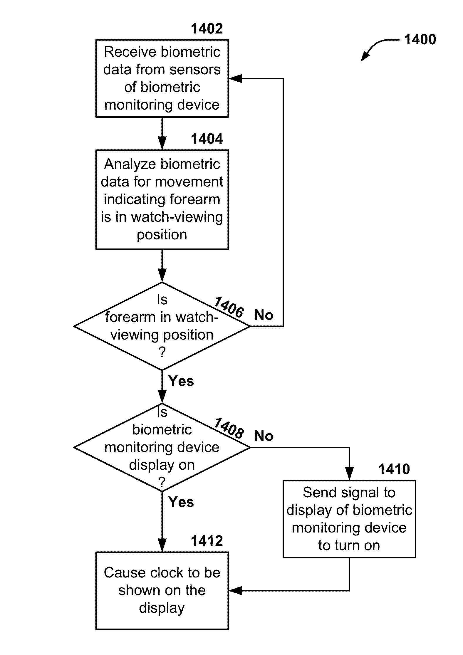 Biometric monitoring device with contextually- or environmentally-dependent display