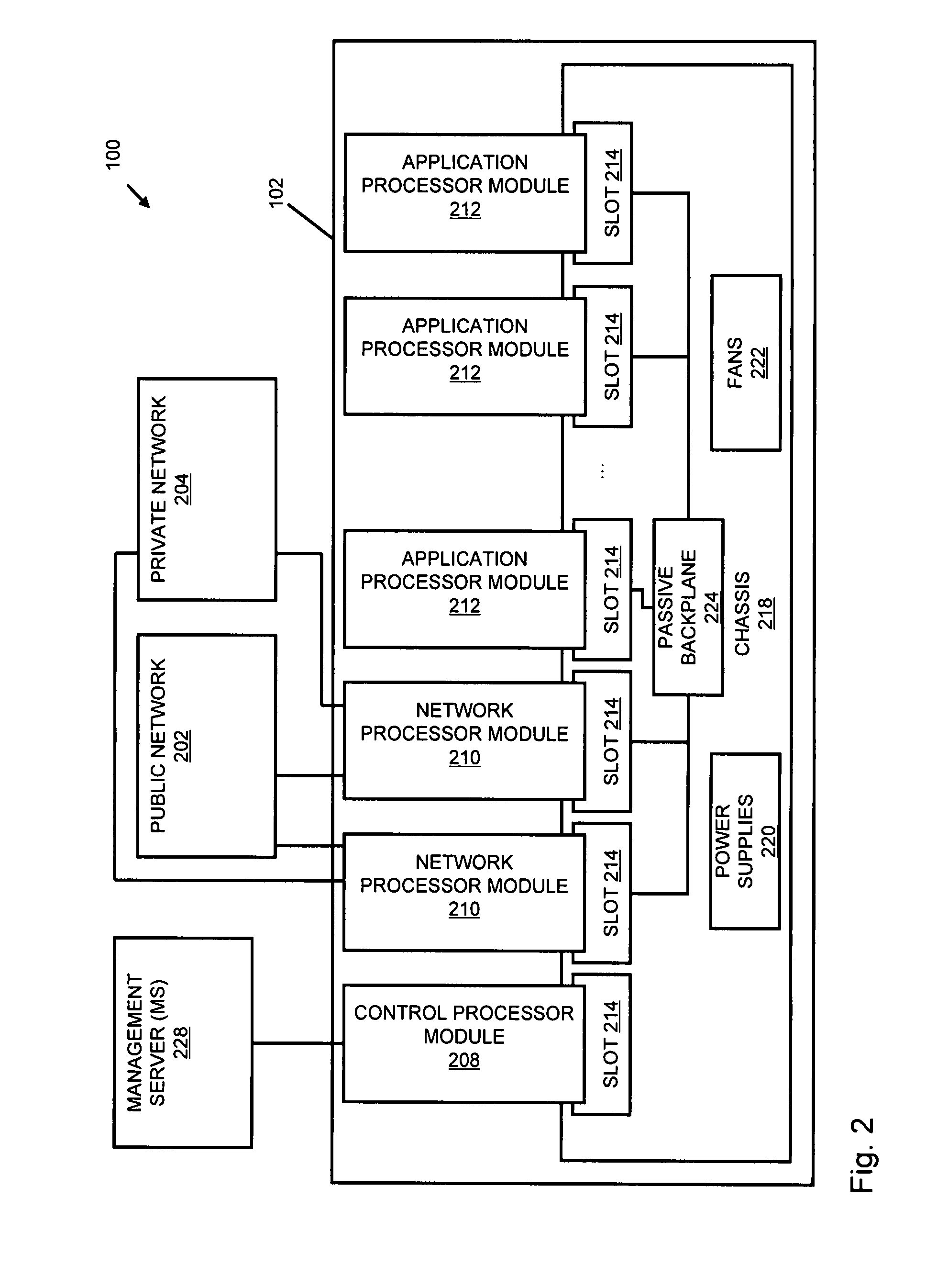 Systems and methods for processing data flows