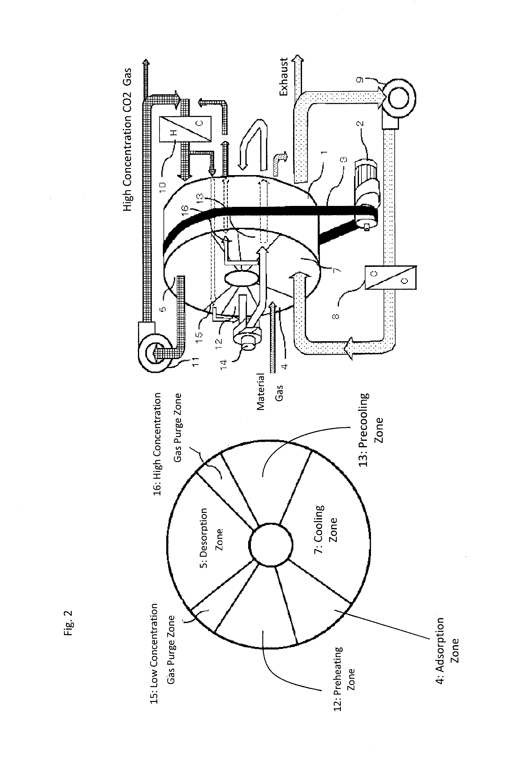 Gas recovery concentration apparatus