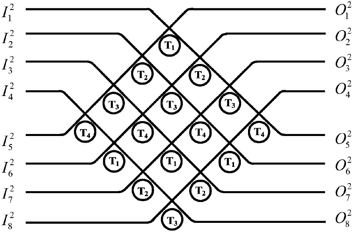 Optical network-on-chip system supporting multicast communication