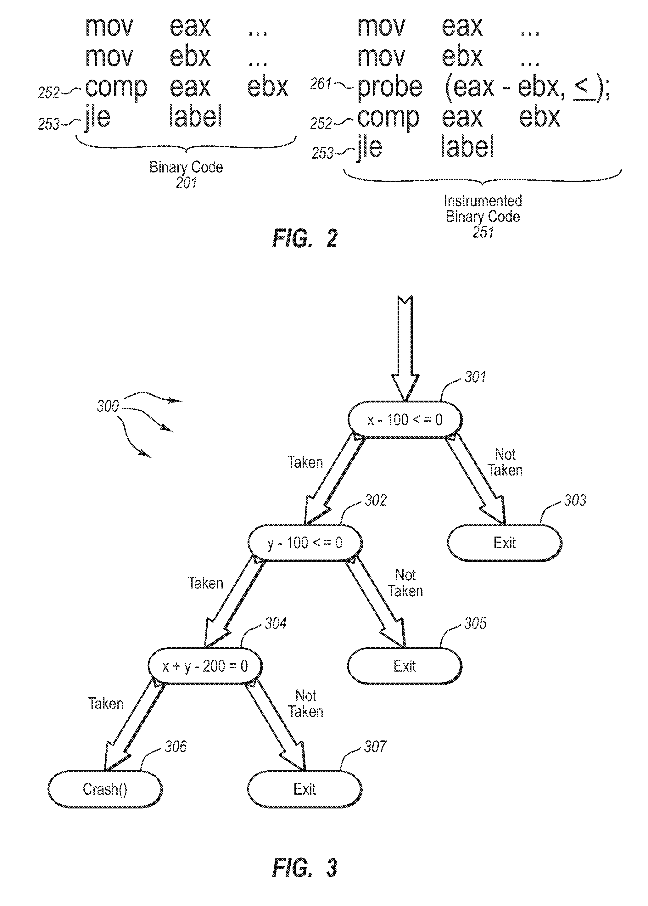 Automatically generating test cases for binary code