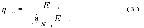 Wireless sensor network route ant colony algorithm optimization method