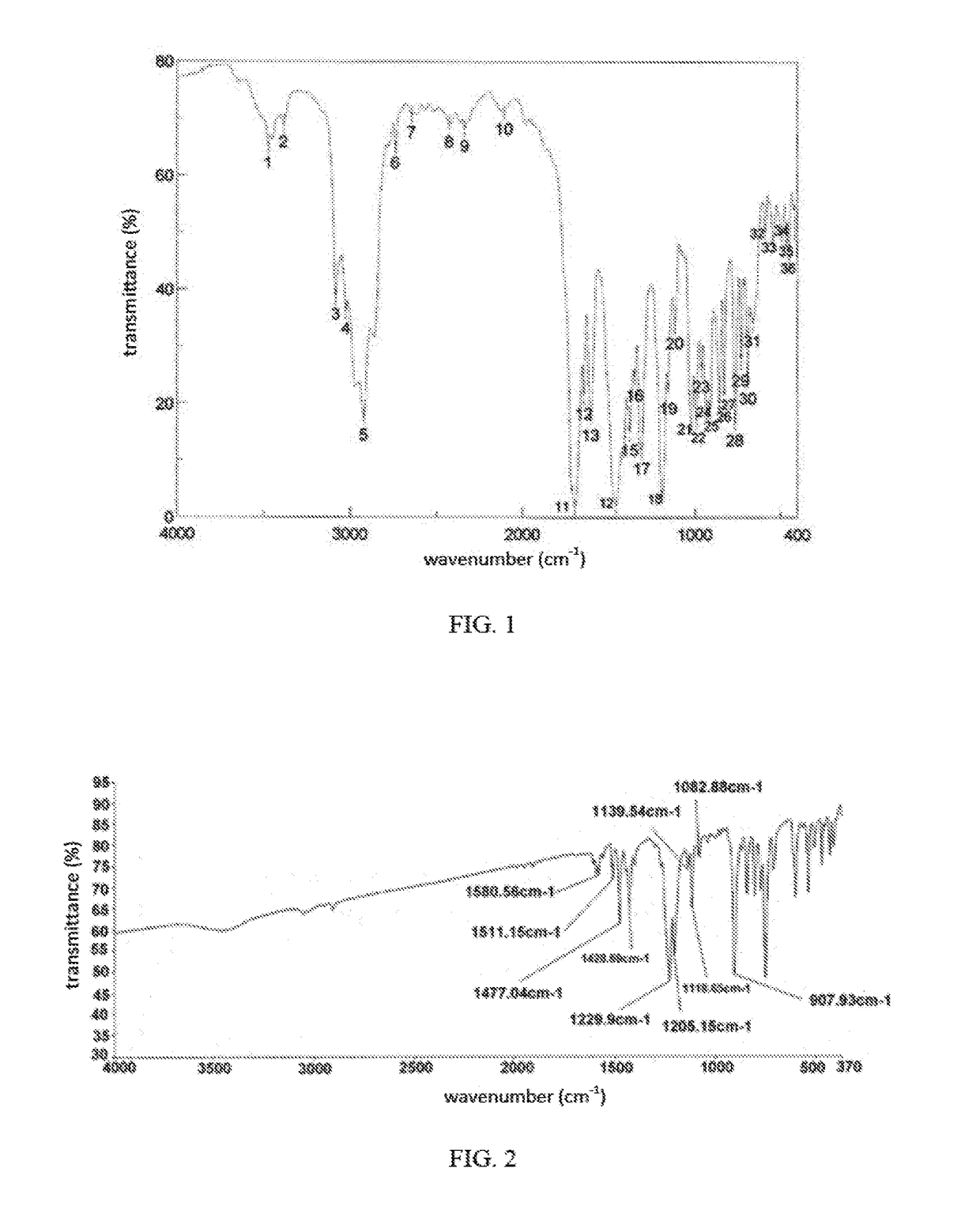 Fluorenylidene-diphenol-containing polyphenylene oxide