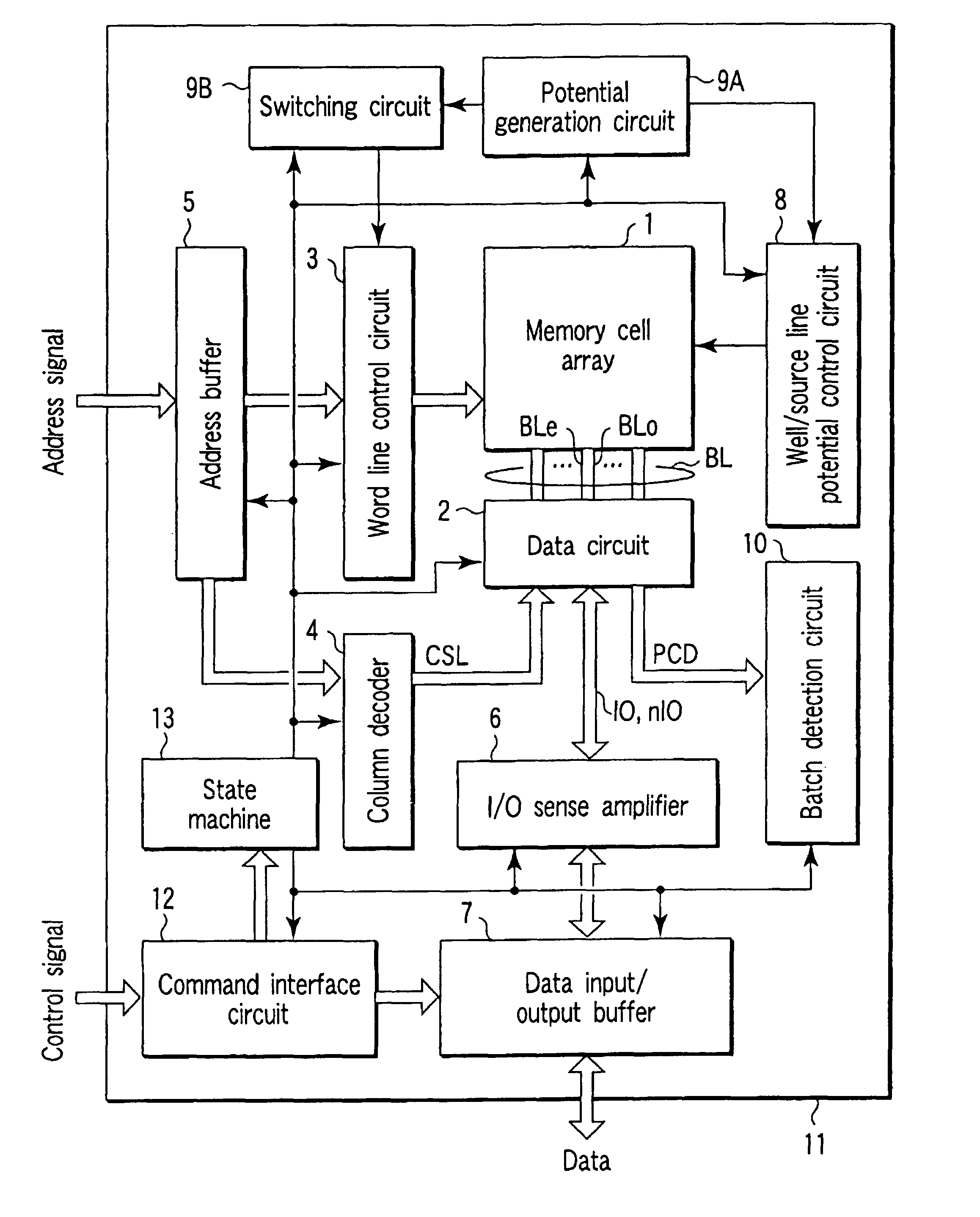 Nonvolatile semiconductor memory