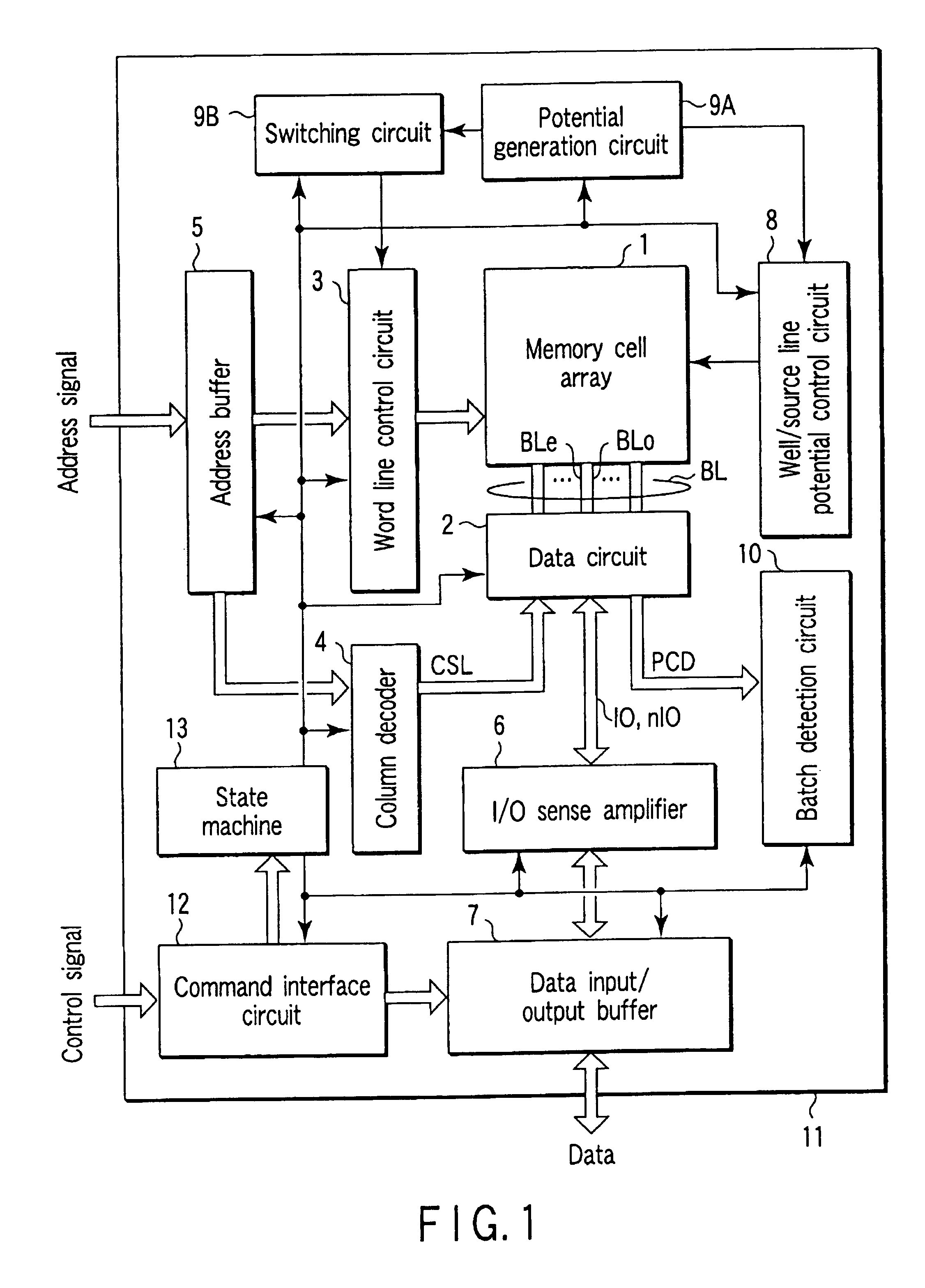 Nonvolatile semiconductor memory