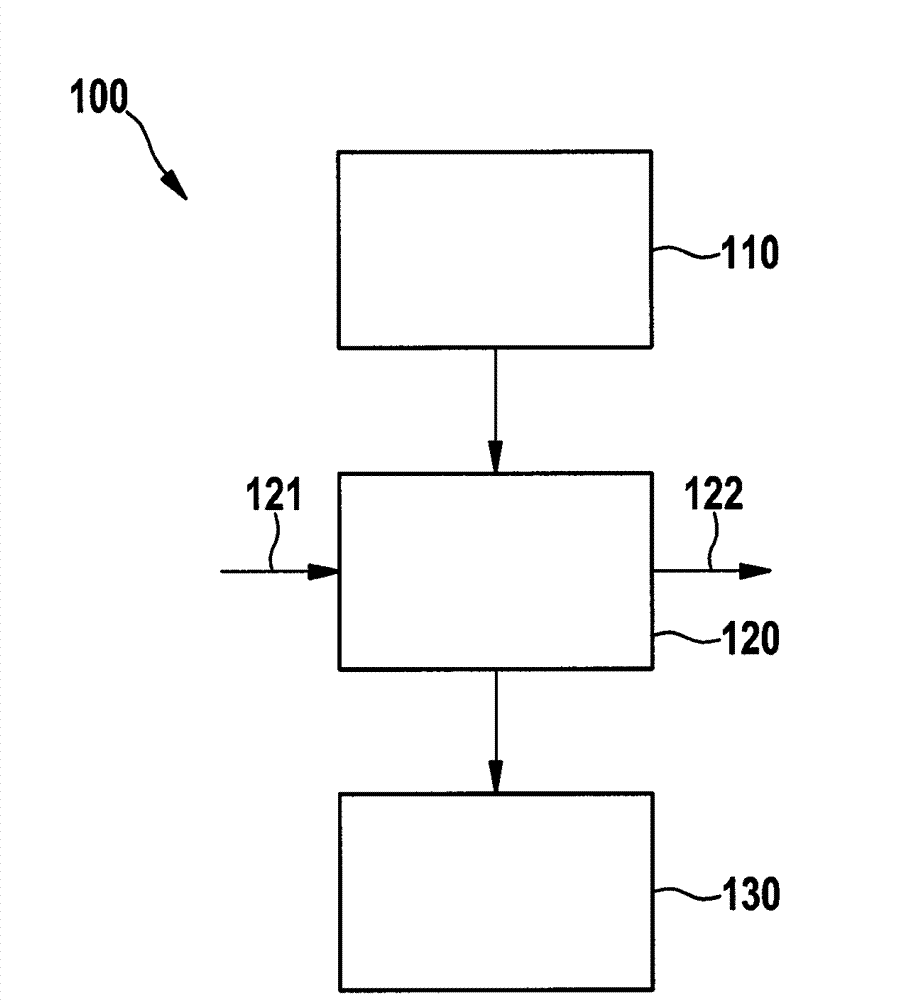 Method for operating dual-accumulator vehicular circuit