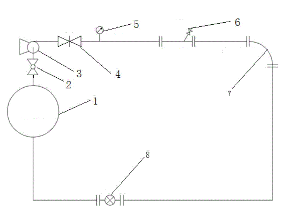 A kind of elbow erosion corrosion test system and test method