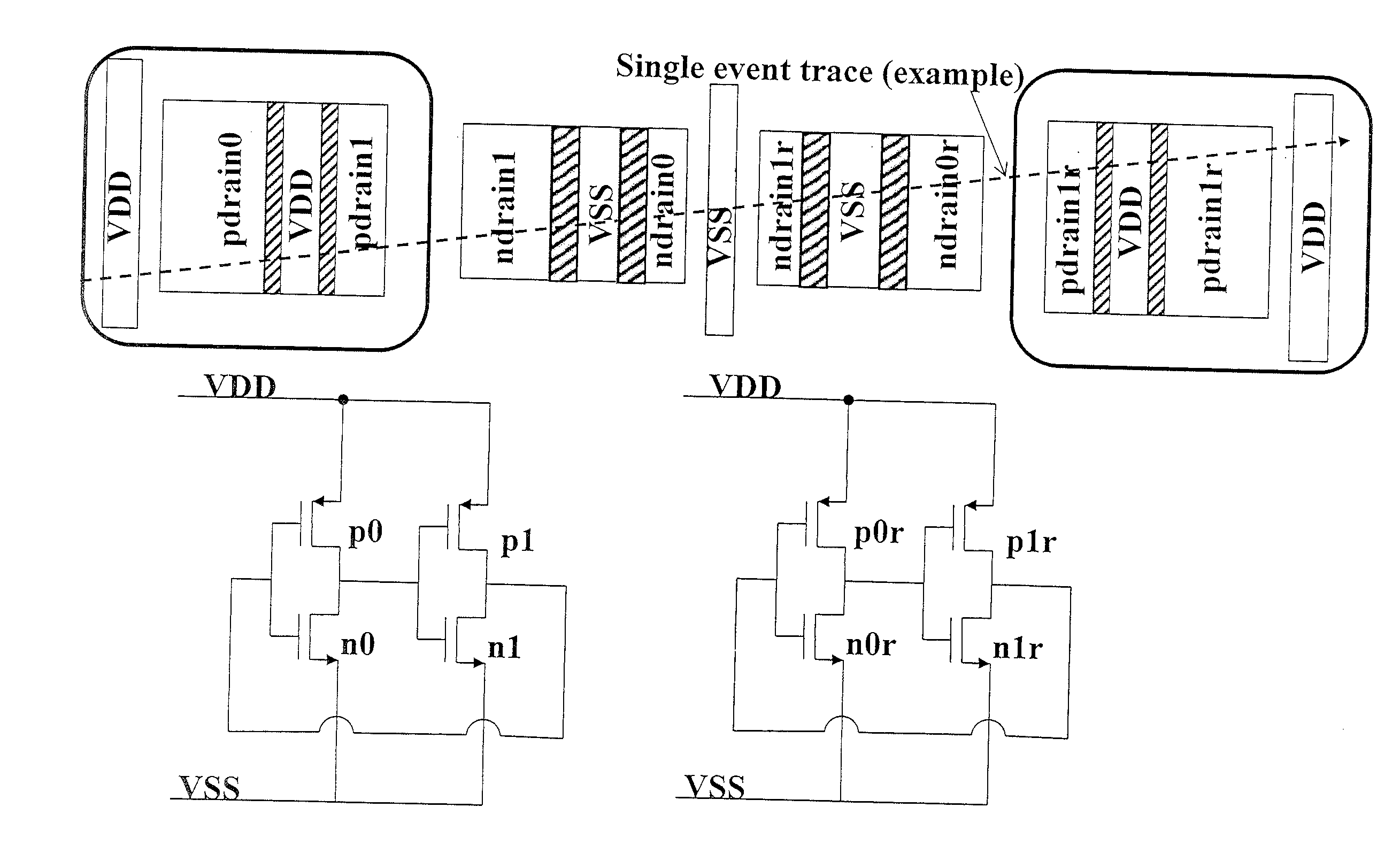 Layout method for soft-error hard electronics, and radiation hardened logic cell