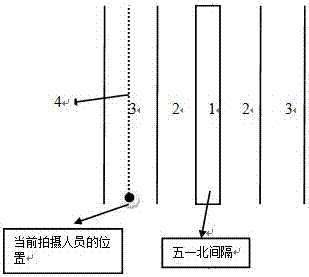 Substation equipment infrared thermal image shooting navigation method and device